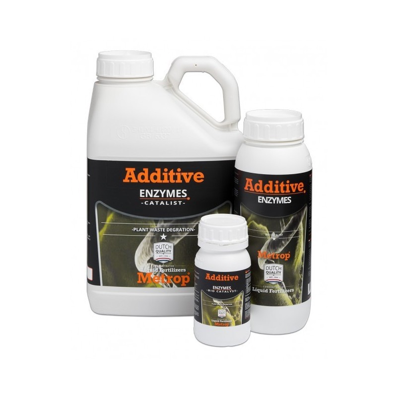 Additive Enzyme
