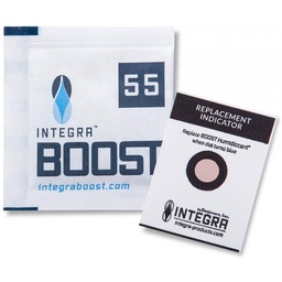 [INTEGRA] Replacement Indicator